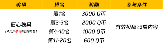 “高阶教学”主题视频征稿活动（6.1-6.20）(图1)