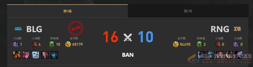 lol夏季赛RNG vs BLG赛况介绍(图2)