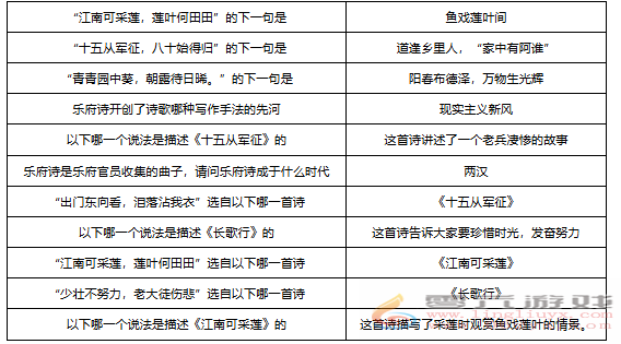 梦幻西游敦煌答题题库大全(图1)