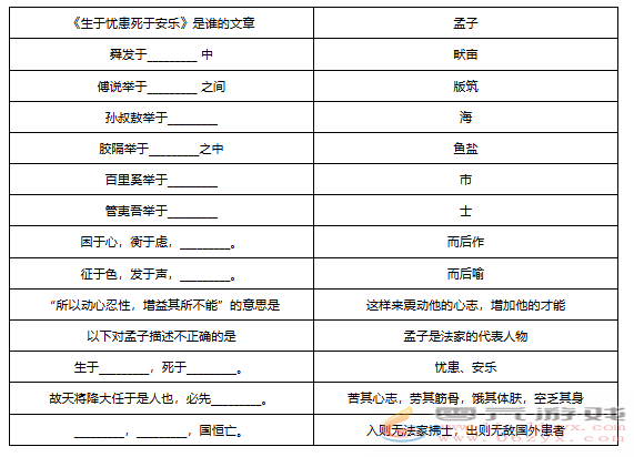 梦幻西游敦煌答题题库大全(图10)