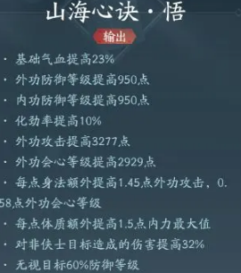 剑网3无界万灵山庄技能心法搭配推荐(图4)