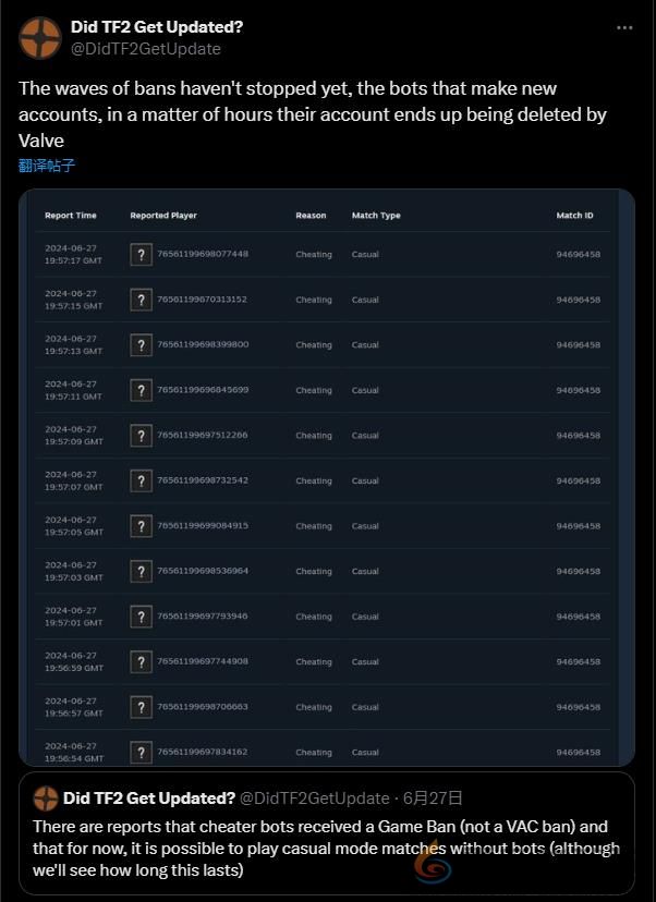 度假社开工 Valve偷摸封禁《军团要塞2》作弊机器人账户(图3)