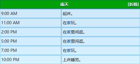 星露谷物语文森特行程图一览(图7)