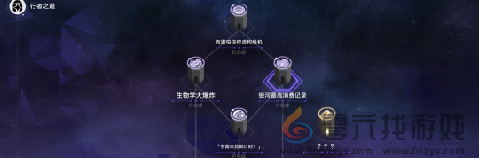 崩坏星穹铁道行者之道怎么速刷(图4)