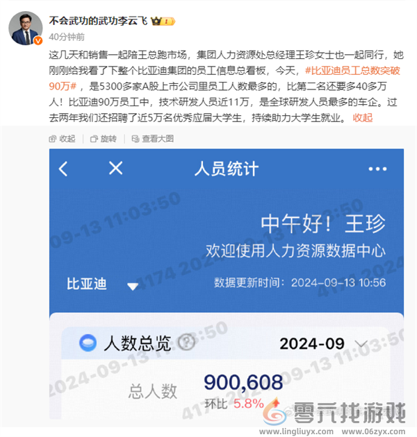 比亚迪员工总数突破90万！技术人员近11万全球车企最多(图1)