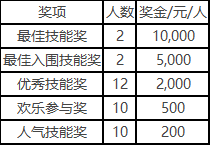 三国杀一将成名开服福利活动分享(图8)