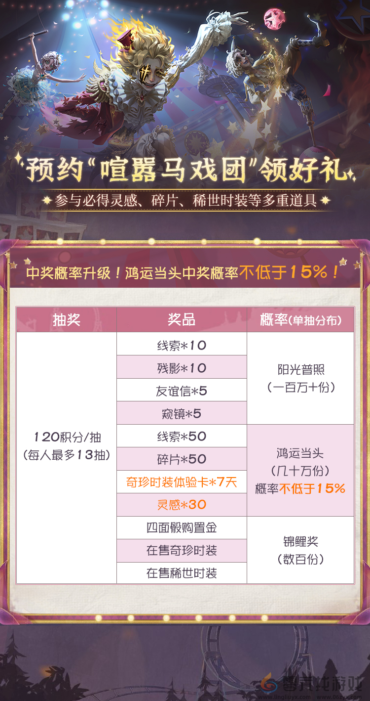 《第五人格》喧嚣马戏团：上大神APP预约狂欢，最高拿150灵感、721碎片、时装体验卡！(图2)