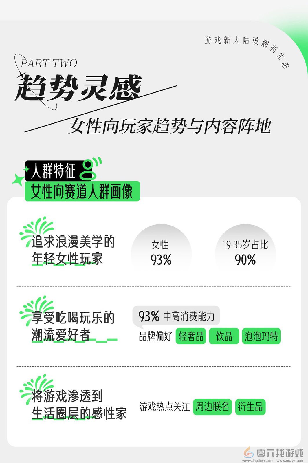 如何读懂女性玩家？小红书发布女性向游戏种草攻略(图5)