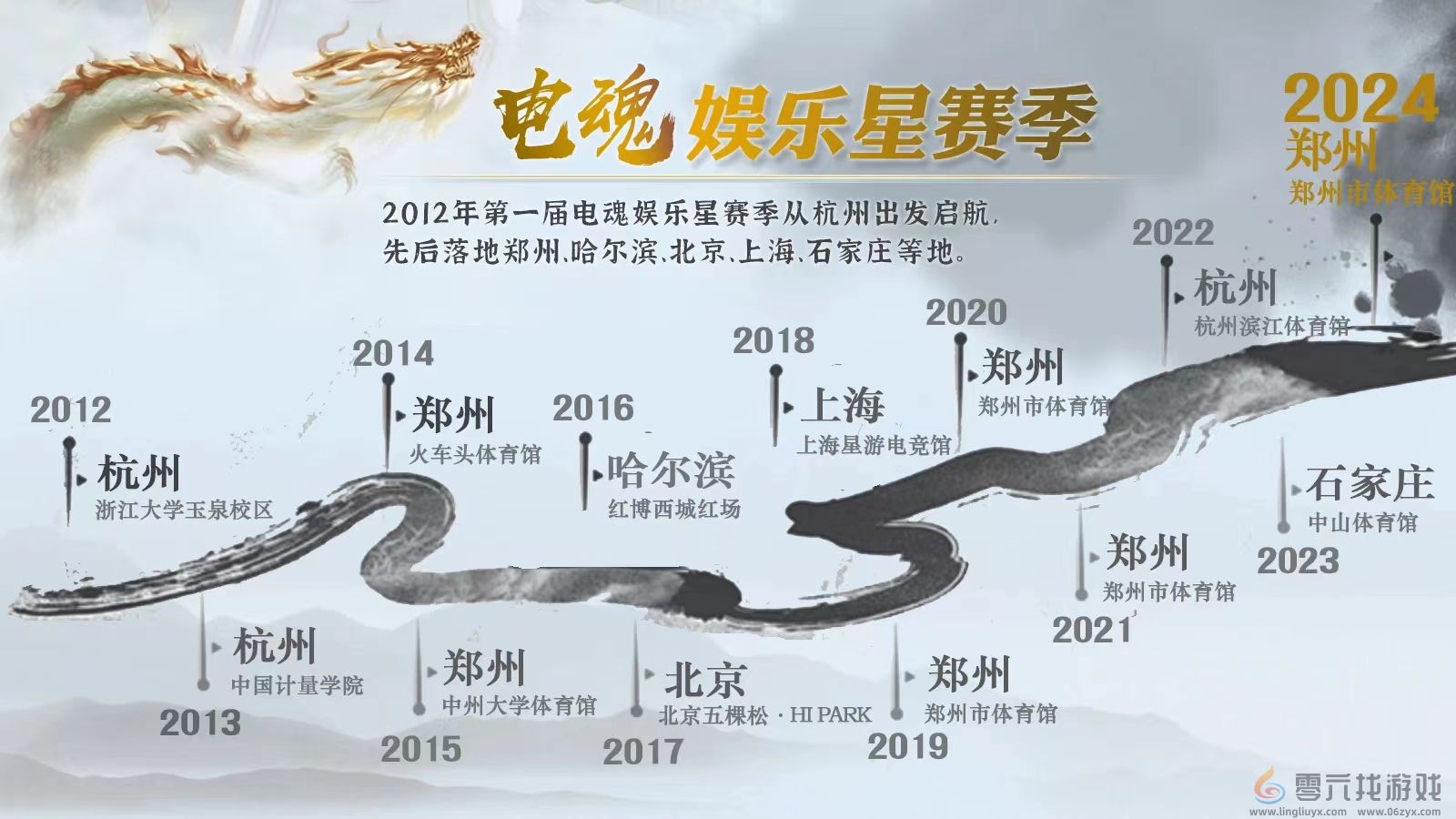 心无畏，勇向前！2024电魂娱乐星赛季荣耀收官(图11)