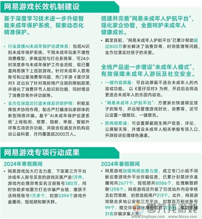 未保报告：每周游戏时长3小时以上的未成年人占比较2021年下降37.2%(图21)