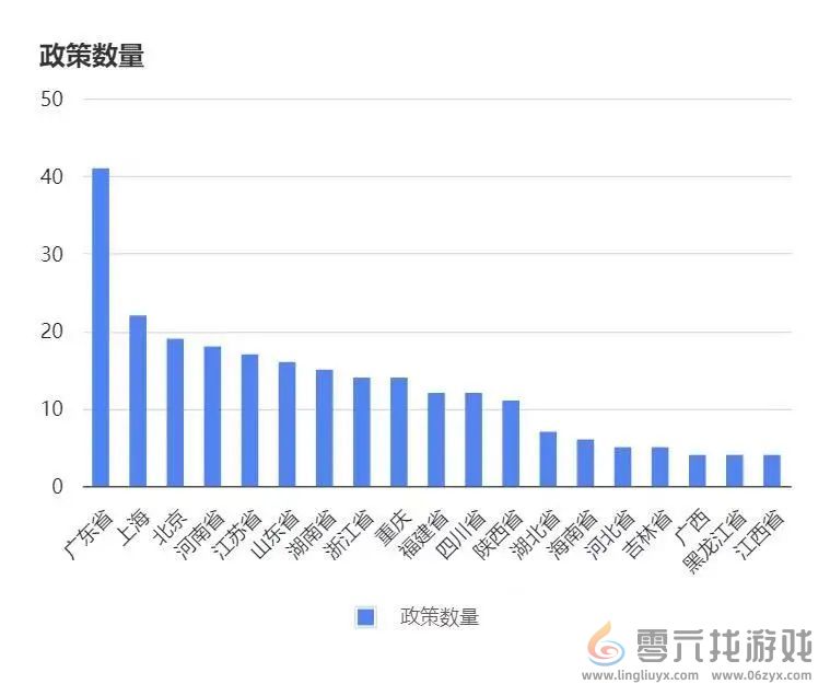 酣战2025蛇年春节档，游戏新春版本都在卷什么？(图1)