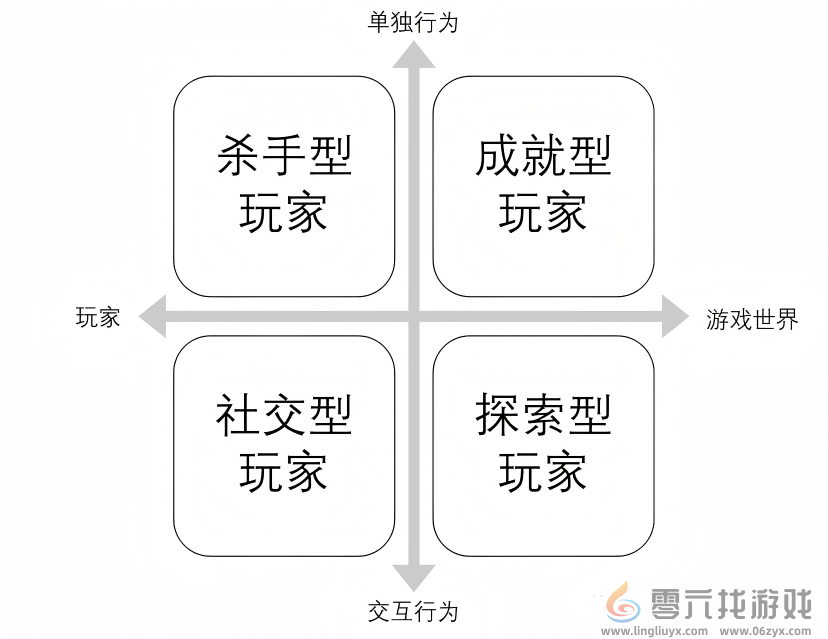 《斗笠江湖》要扛起武侠MMO大旗，首发上线当天口碑炸裂！(图2)