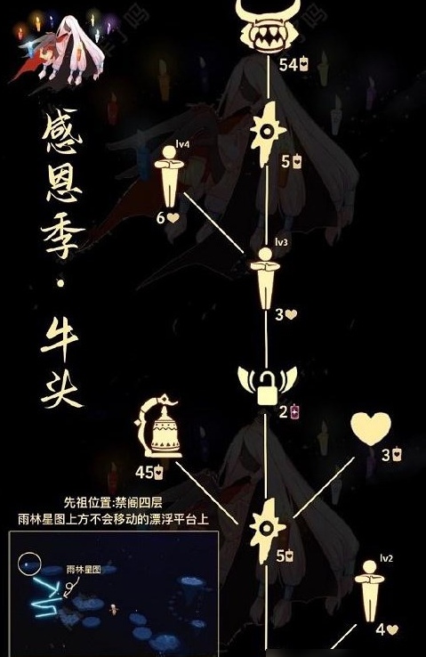 光遇牛头先祖能兑换什么(图1)