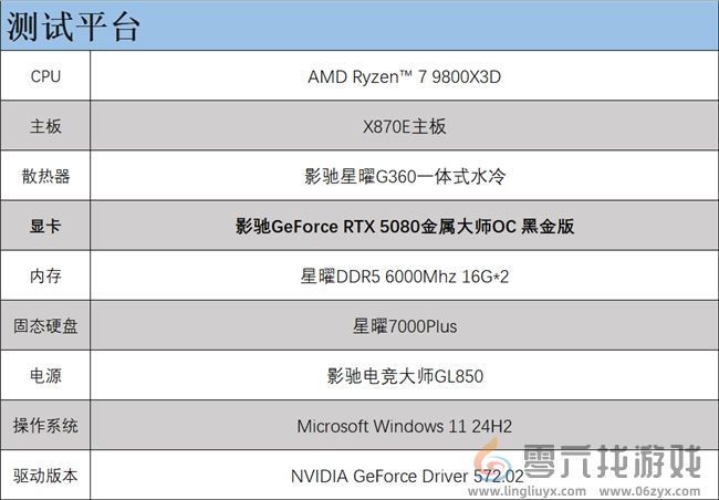 支持DLSS4，从“新”出发|影驰GeForce RTX 5080金属大师OC系列测评(图28)