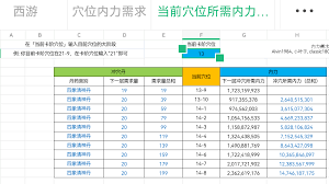 这就是江湖九星职业如何选择(图1)