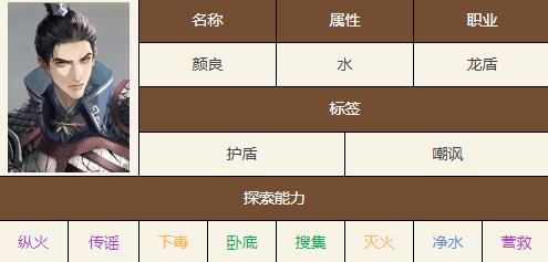 如鸢颜良技能天赋介绍一览(图4) 如鸢颜良技能天赋介绍一览(图4)