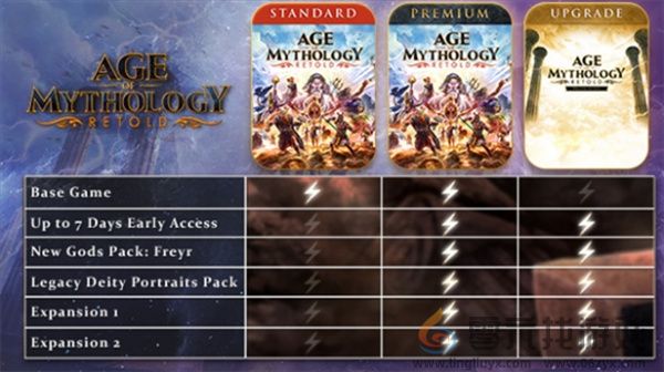 神话时代重述版豪华版内容介绍说明(图2) 神话时代重述版豪华版内容介绍说明(图2)